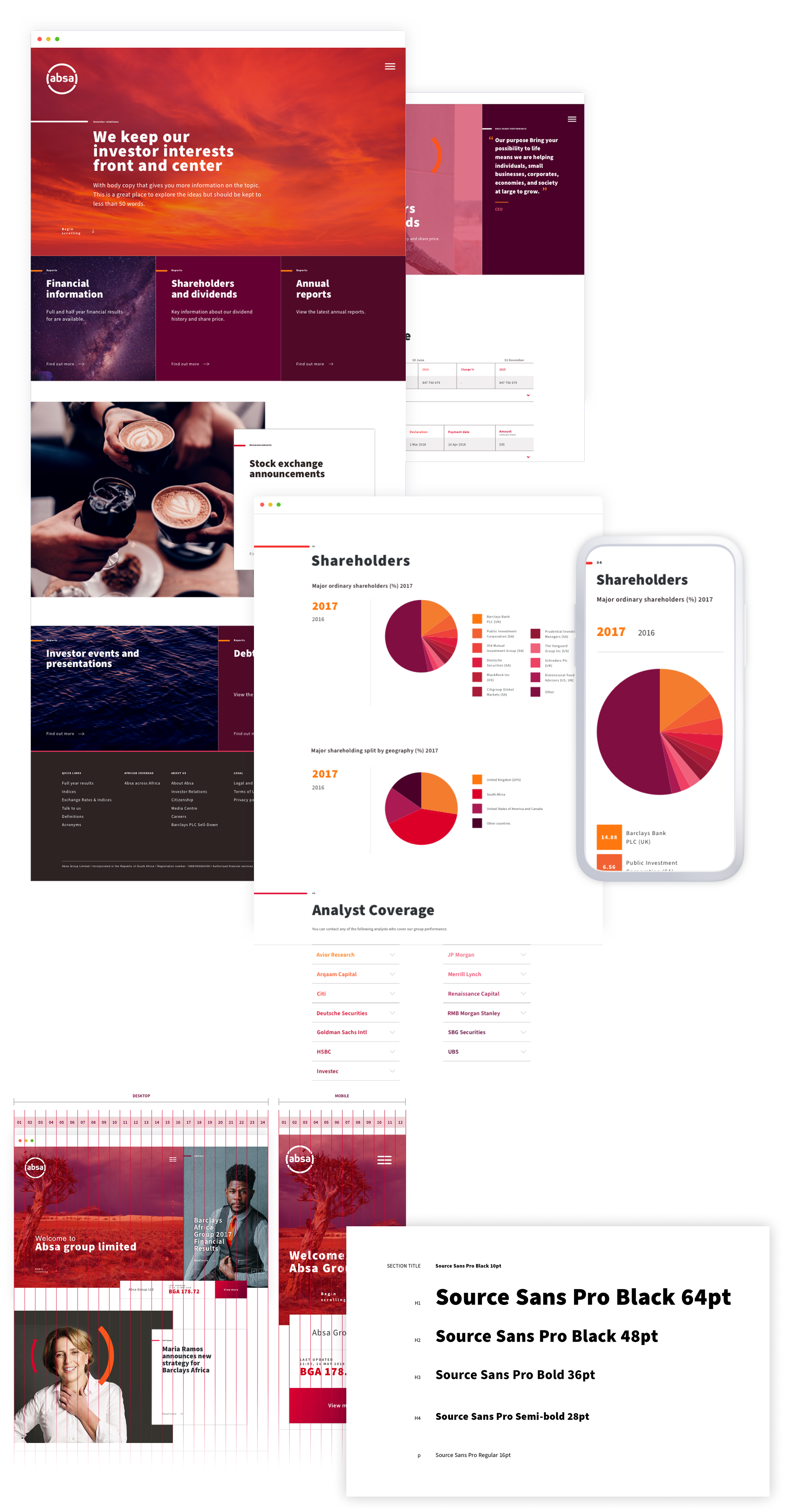 Absa Bank website page layouts and components