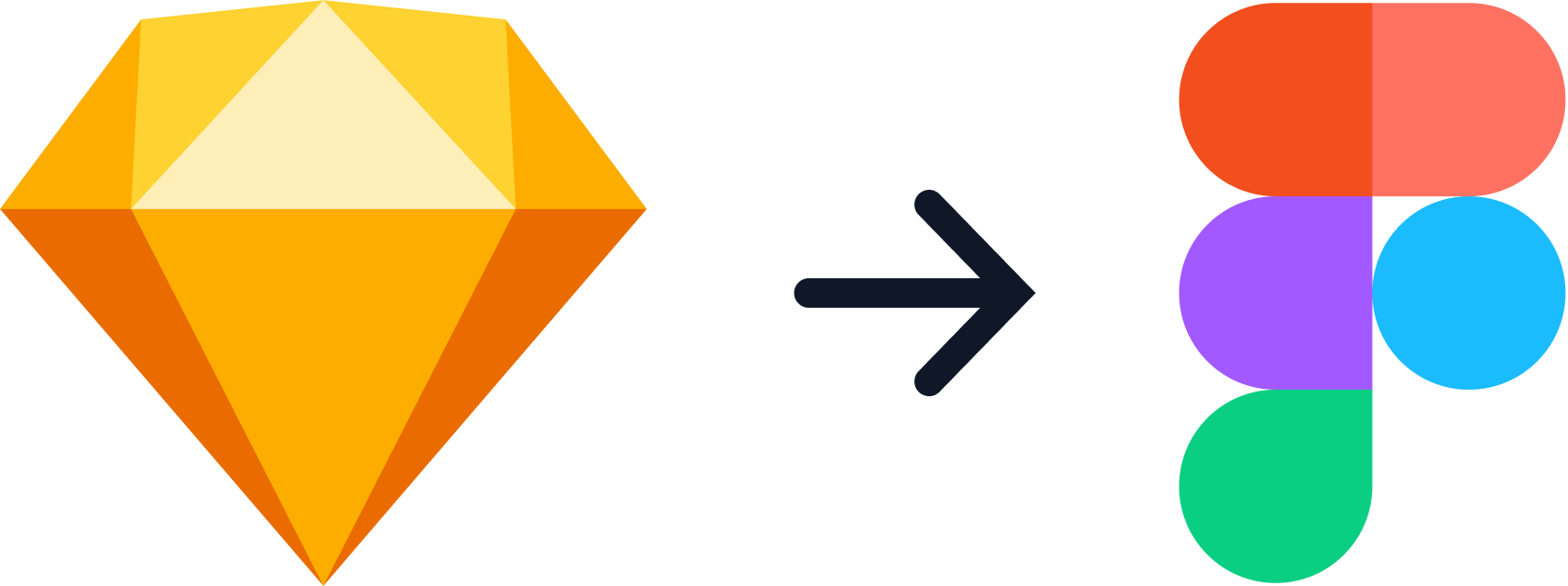 Markets design system components and blotter UI