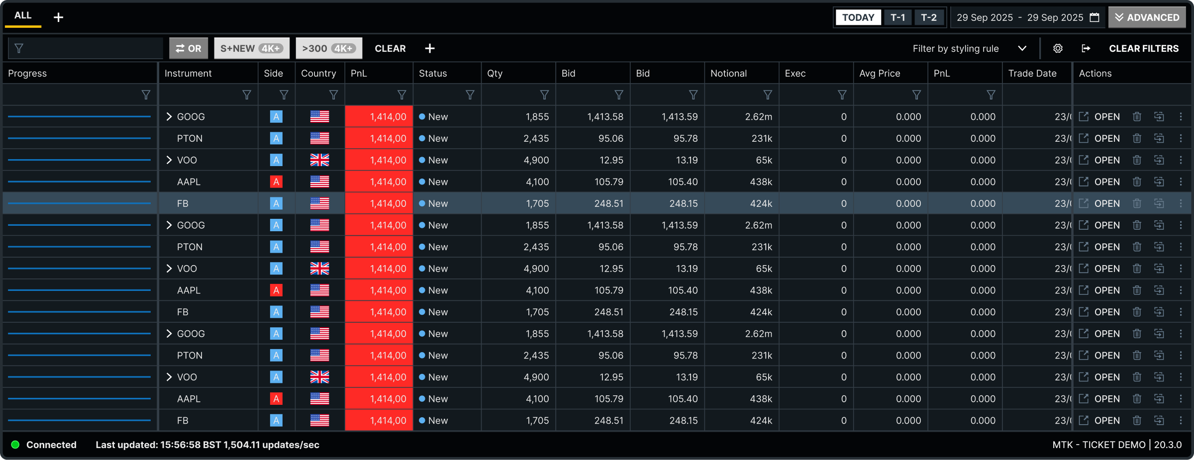 Markets trading blotter and design system components