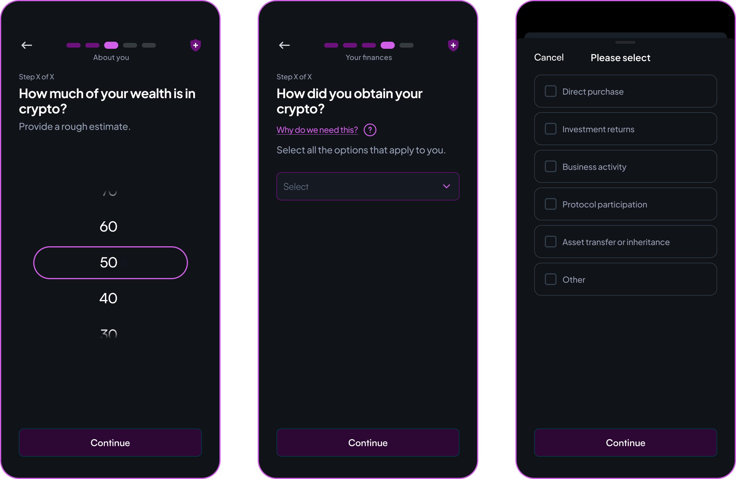 How the design responded to the research findings