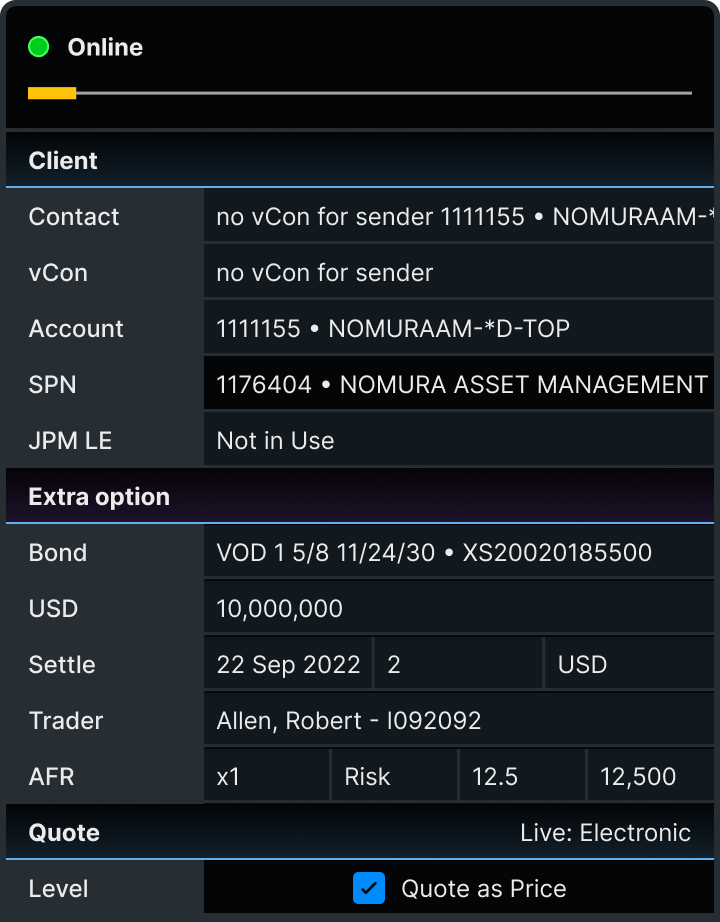 Markets trading dashboard design system
