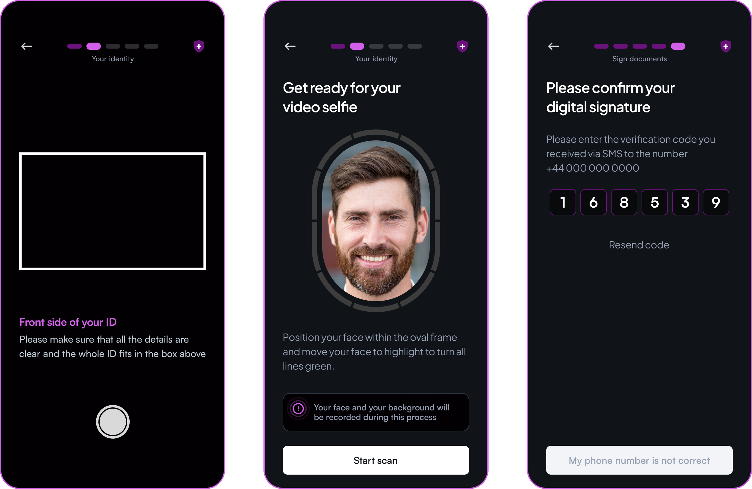 One verification — two regulatory requirements