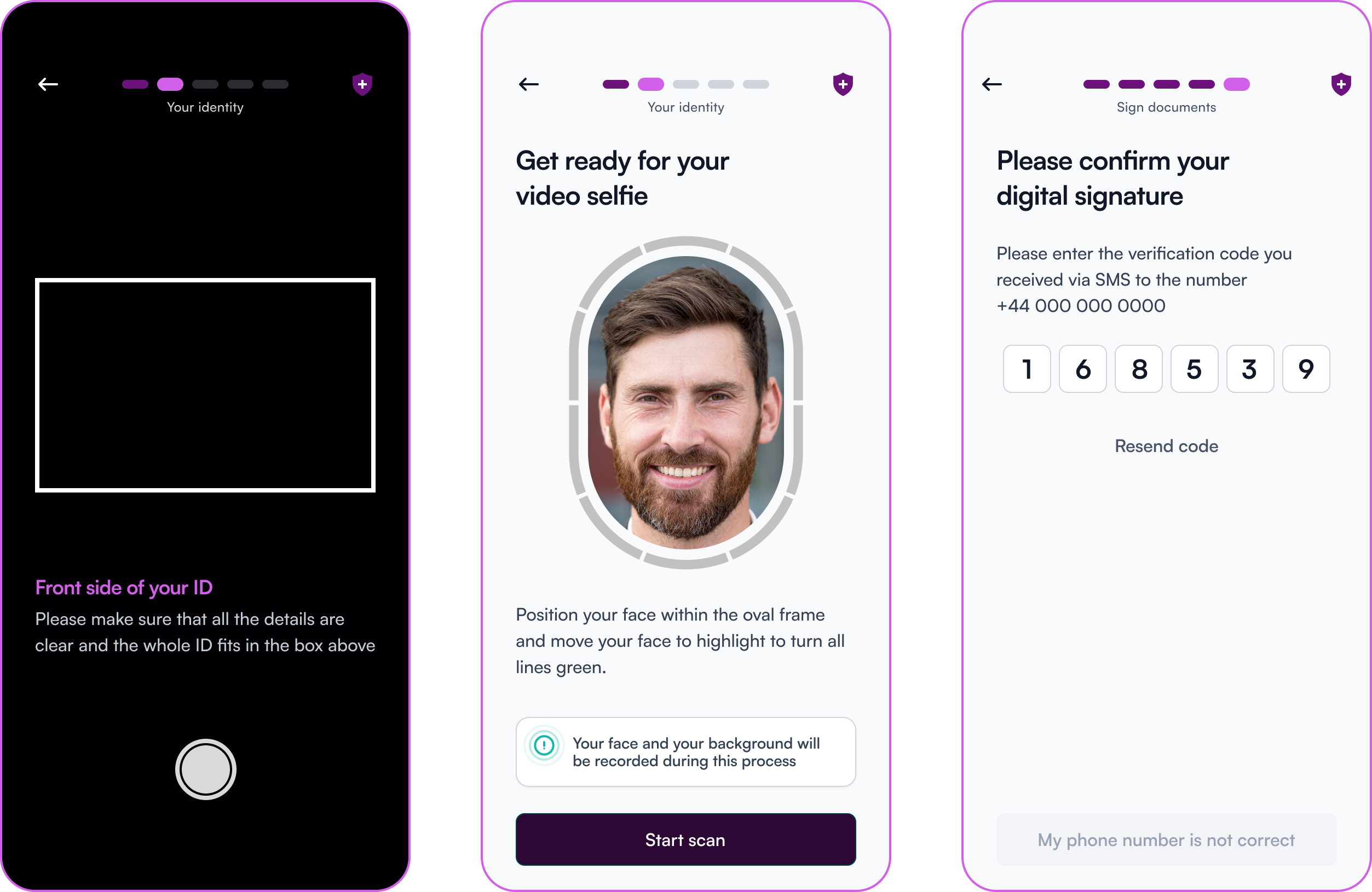 One verification — two regulatory requirements