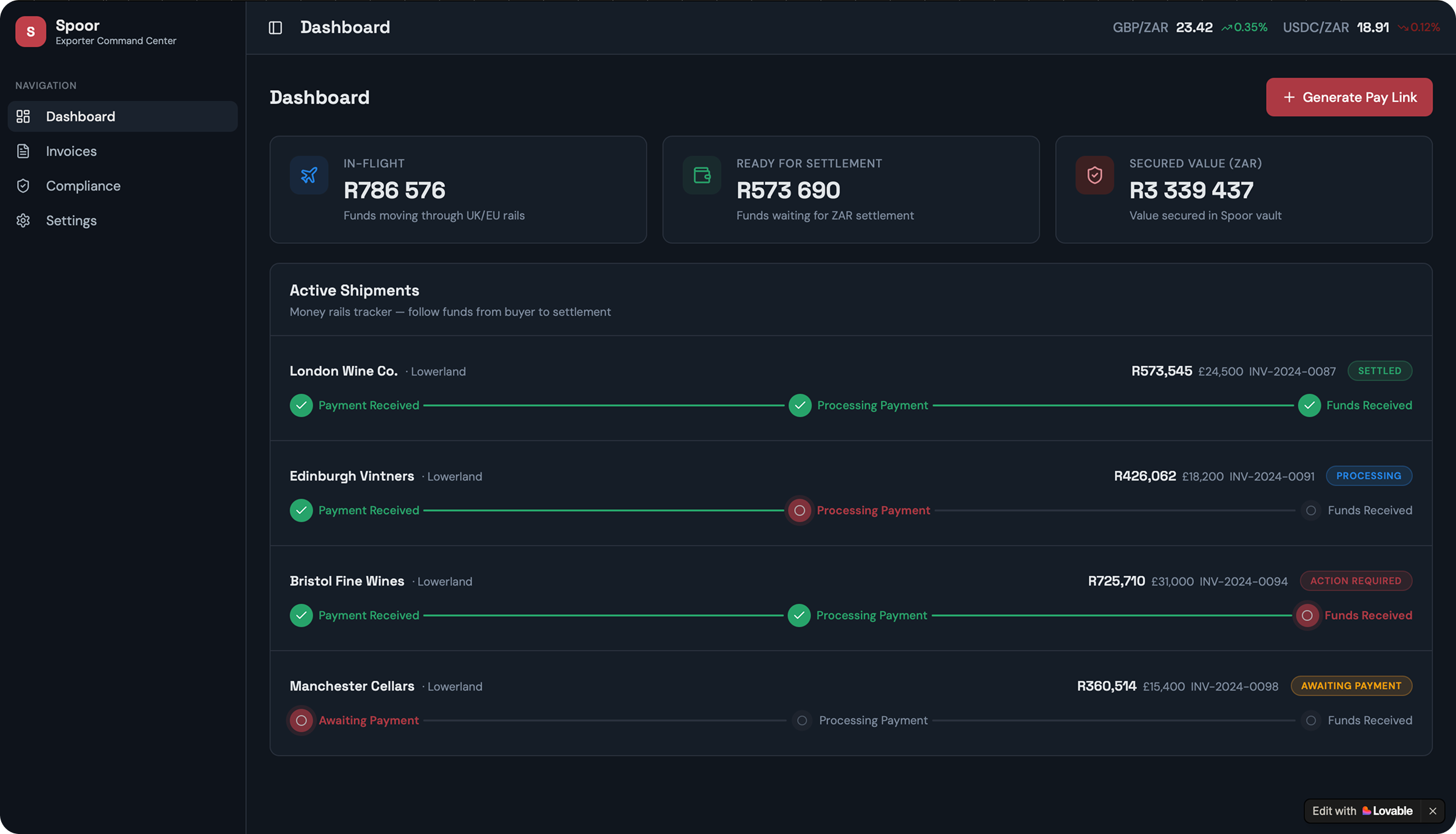 SpoorPay payment compliance dashboard