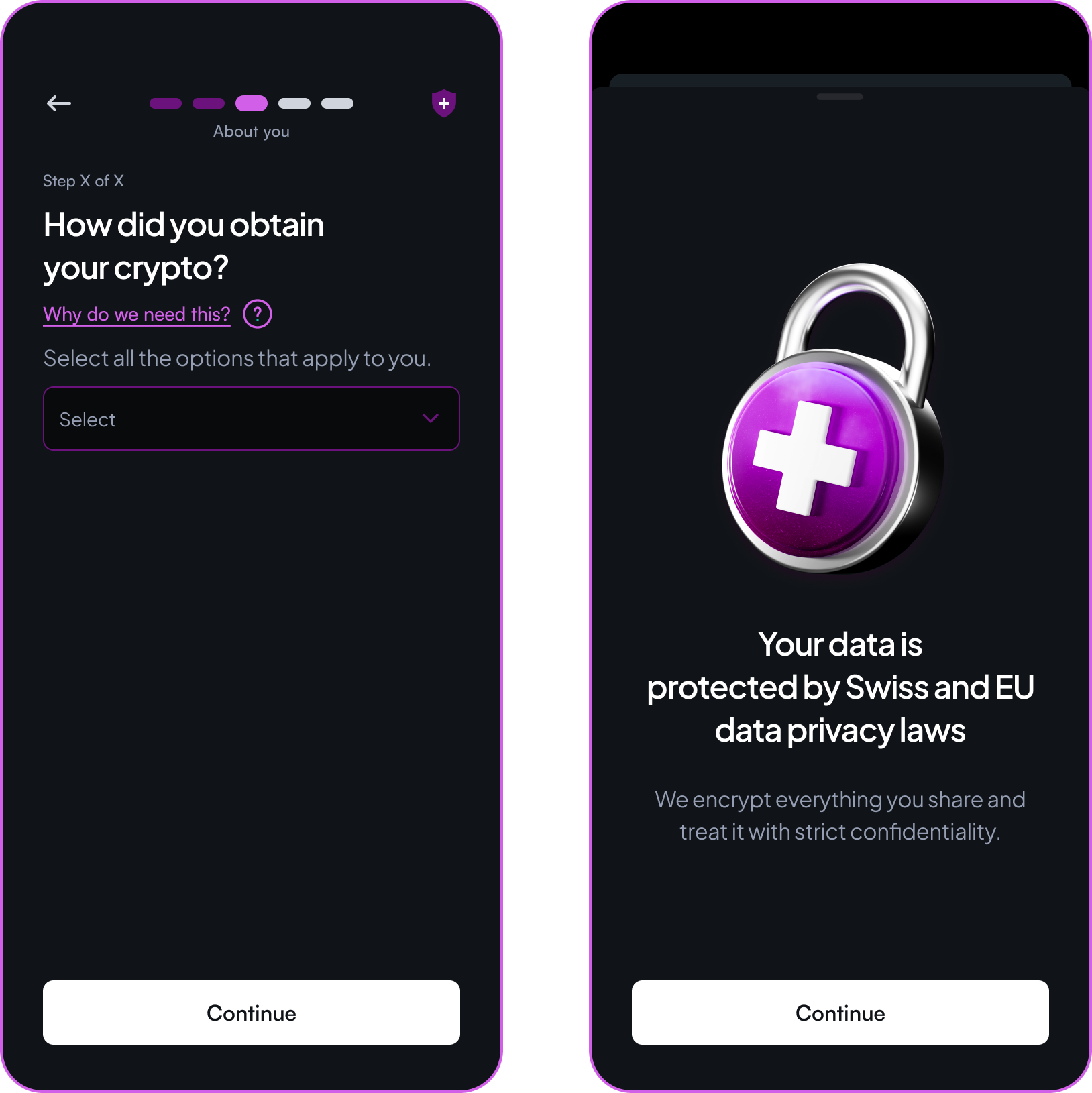 The Swiss Shield — trust on demand