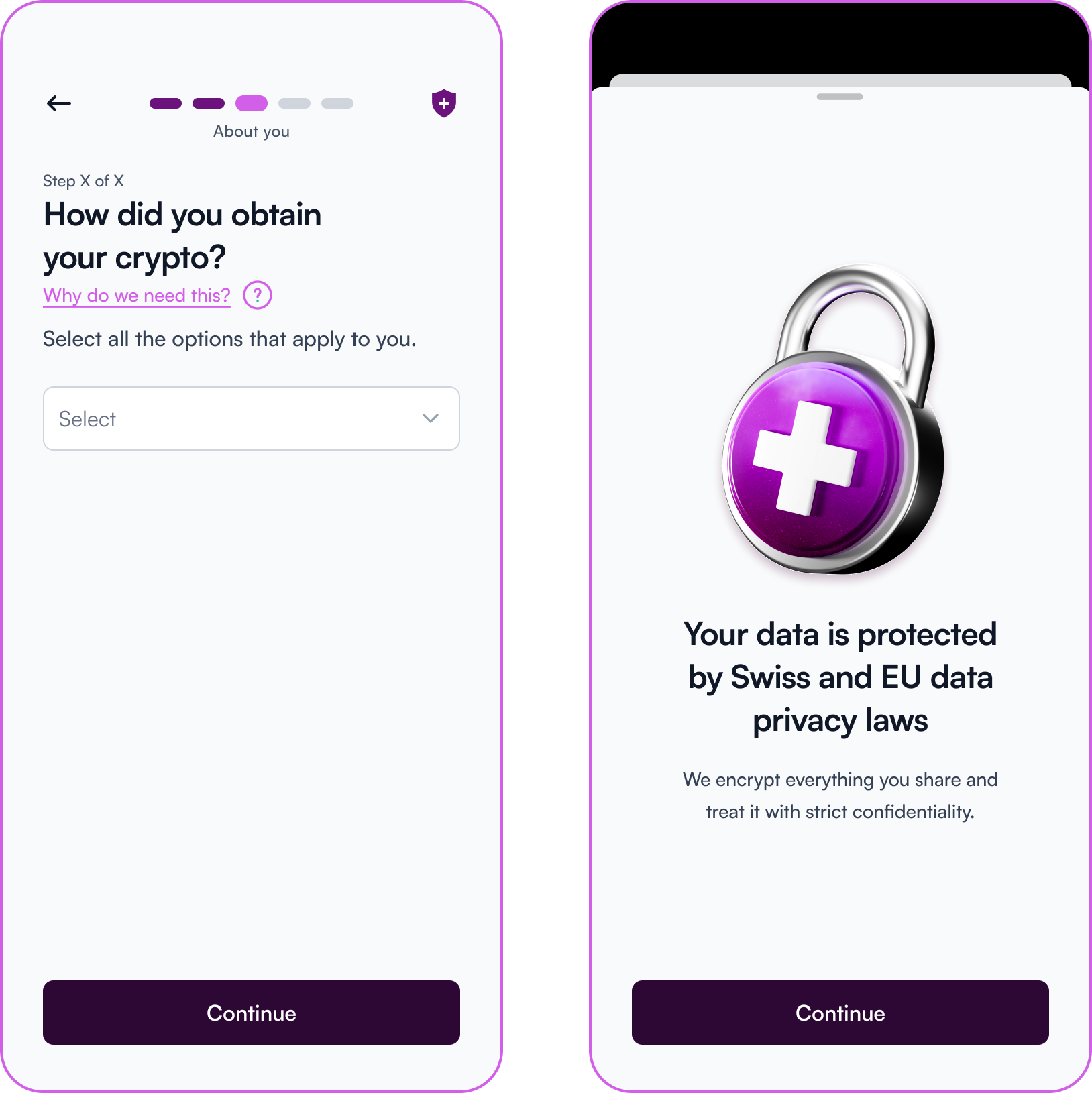 The Swiss Shield — trust on demand